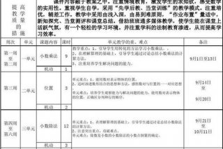 小学数学学校教学计划，小学数学教育教学工作计划范文