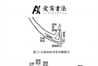 毛笔字学习教程笔顺 毛笔字的笔法