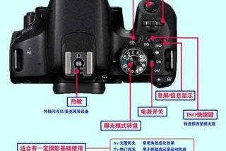 相机学习拍视频 相机拍视频教程