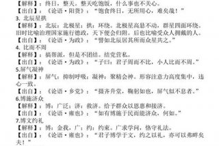 高中积累成语，高中积累成语及解释300个