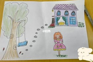 绘画心理学；绘画心理学分析房树人