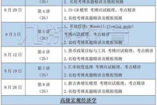 大学如何学好一门课程 - 大学如何学好一门课程知识