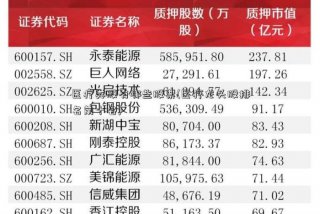 哪些股票学习网比较好、有没有学股票的网站