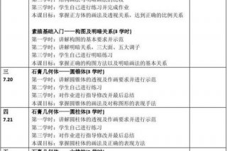 素描学习课程安排，素描教学课程安排