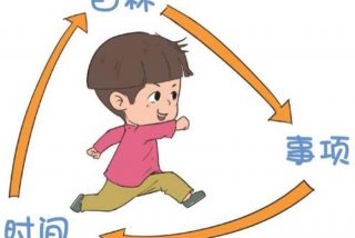 激发学习动机；教育学如何激发学生的动机