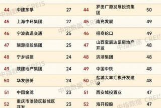 企业学习培训心得体会、企业培训心得500字