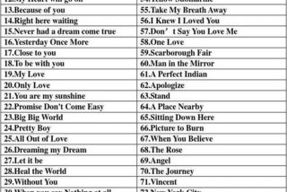 英语学习英文歌曲推荐（学英文必听的歌）