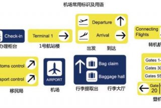 天天学英语（天天学英语机场英语1#）