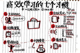 如何有效学习；如何提高学习效率