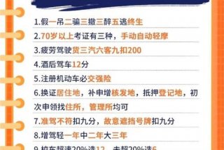 酒驾学理论七天考科目一还用交钱吗？、酒驾科目一学多长时间