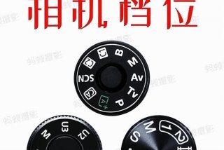 学摄像的软件哪个好；自学摄像