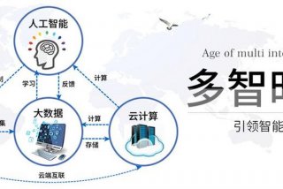 大数据学习网，大数据自学网站