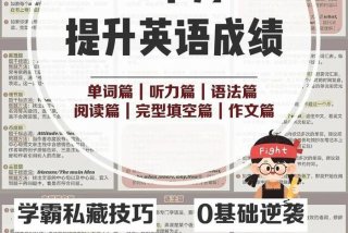 怎样才能学习好成绩好（如何学好成绩）