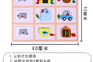 位置学习教具制作、位置教学图片