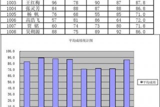 统计学习方法李航第二版书籍（统计学习方法 李航 pdf）