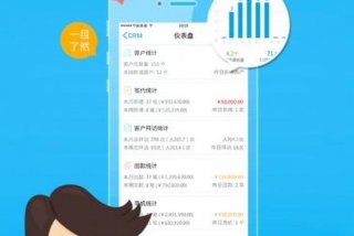 学习销售的app、有没有学销售的软件