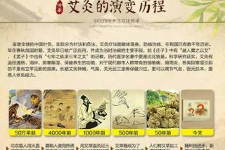 初学艾灸心得 - 初学艾灸心得体会