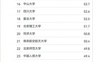 腾讯学校要求 腾讯的学校