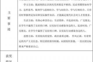 优秀团员学业成绩怎么写，优秀团员申请表主要工作成绩怎么写