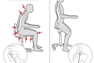 椅子技巧 椅子的正确坐法