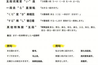 学日语诀窍，学日语的方法