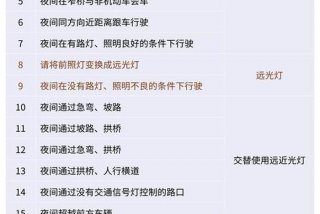 灯光在哪里学（想学灯光怎么入手）