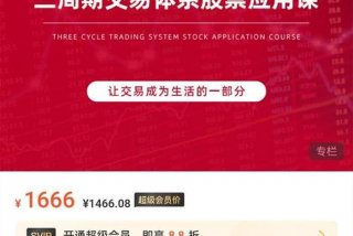 股票视频自学网、股票视频课
