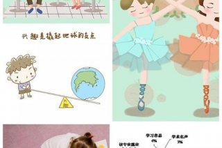 兴趣培养指的是 - 兴趣培养指的是？