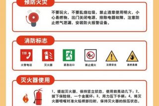 消防安全基础知识（消防安全基础知识资料）