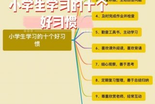 让学习成为一种习惯 培养学习兴趣