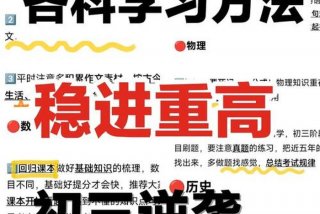 初三学习方法和技巧教学视频；初三免费教学视频