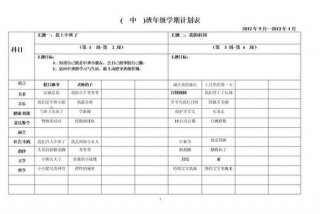 幼儿的学习计划，幼儿的学期计划怎么写