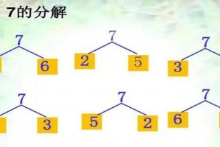 学习变分法；变分法入门