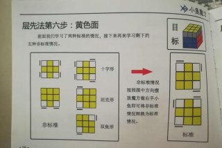 锦英魔方学习视频（锦英魔方怎么组装图片大全）