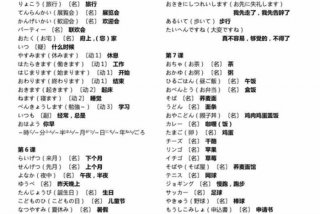 日语怎么学习汉字，日语里面的汉字怎么学