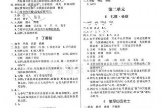 漫画艺术欣赏与创作学习通答案、漫画艺术欣赏与创作网课答案2021