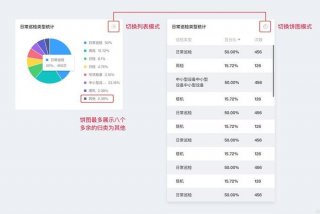 学习网站设计多少钱 - 网站设计学费