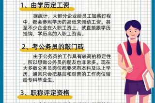 学历的重要性有哪些 - 谈一谈学历的重要性