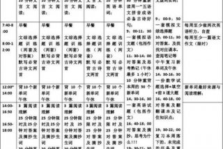 高三学生的详细计划 高三学生的详细计划模板