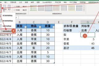 数据教程、透视表汇总数据教程