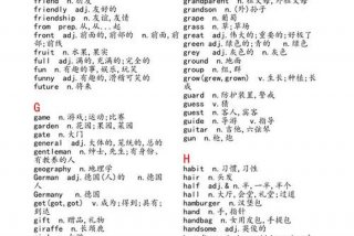初中英语 初中英语单词必背3500词汇