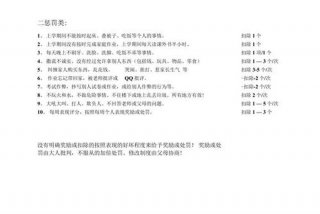 学习奖惩激励制度 - 学生奖惩激励机制