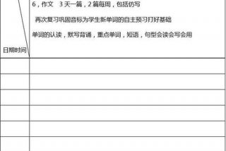 学习英语计划，学好英语的目标和计划