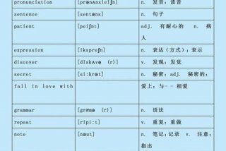 学习英语音标视频 - 九上英语单词音频