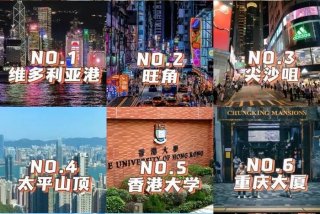 十大免费英语网站 免费学习英语网站