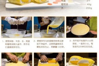 翻糖蛋糕理论知识 翻糖蛋糕理论知识有哪些