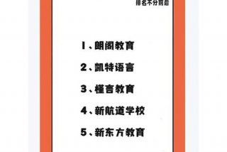 学德语的培训机构多少钱 学德语的培训机构多少钱一个月