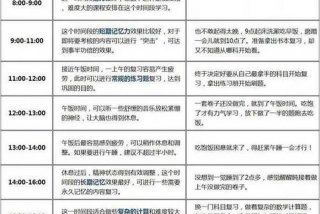 新高二学习计划 高二新学期计划列条