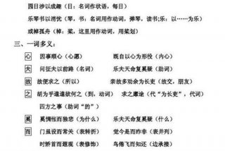 关于诗经的文学常识；关于诗经的文学常识重点归纳