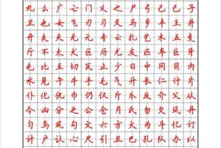 练字学习教程（练字基础教程）